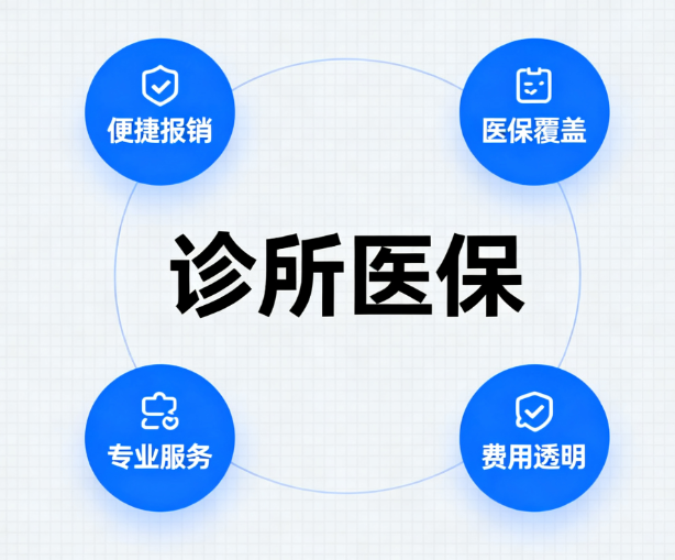 2025 年下半年：诊所医保管理迎巨变！这五大新挑战你准备好了吗？