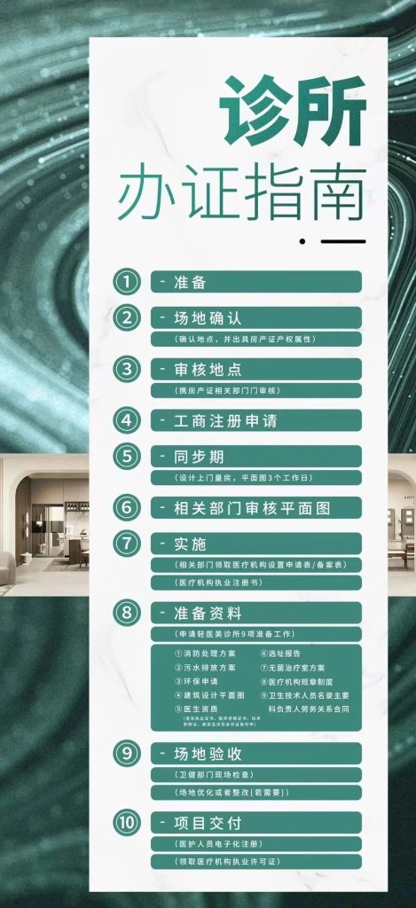 新开美容皮肤科诊所证件要求及流程