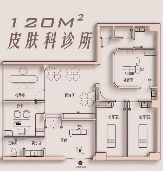 美皮肤科诊所设计案例