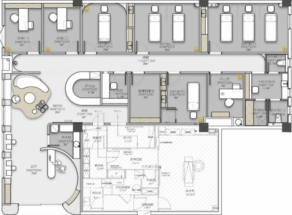 美容皮肤诊所规划案例